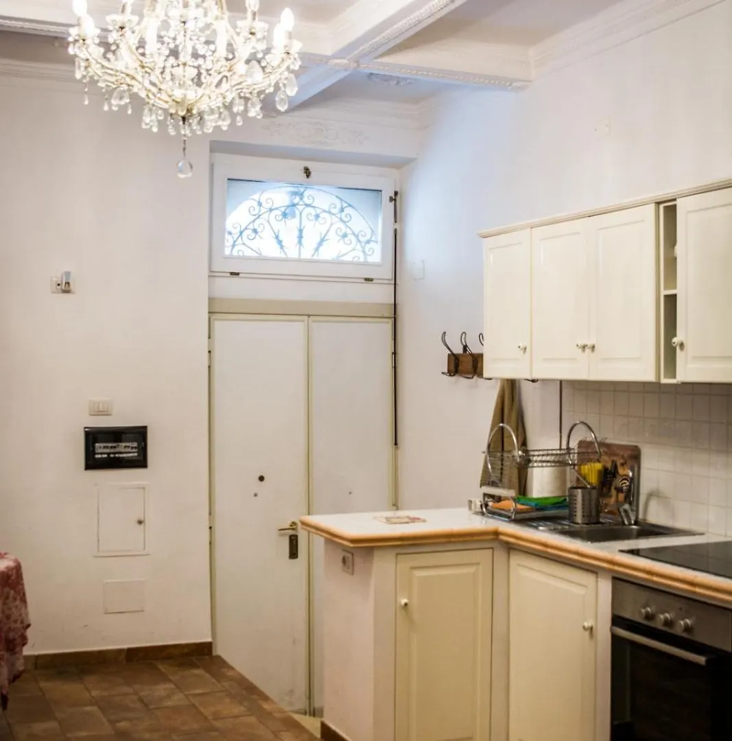Boschetto 58 Apartment Rome